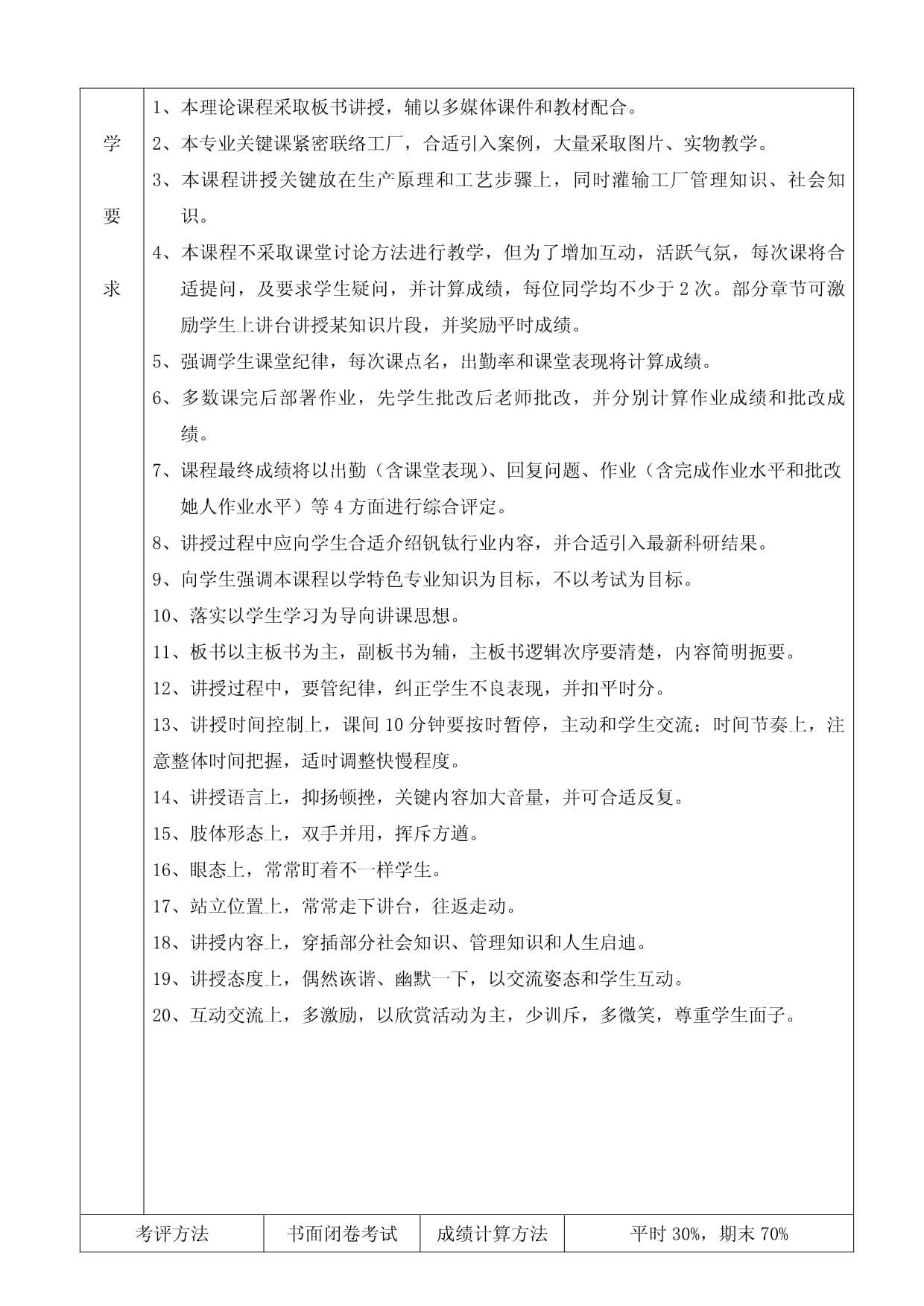釩鈦產(chǎn)品生產(chǎn)工藝及設備手冊模板 多媒體設備集成與應用指南